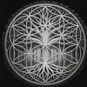 Group logo of Civilizations