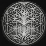 Group photo of Civilizations